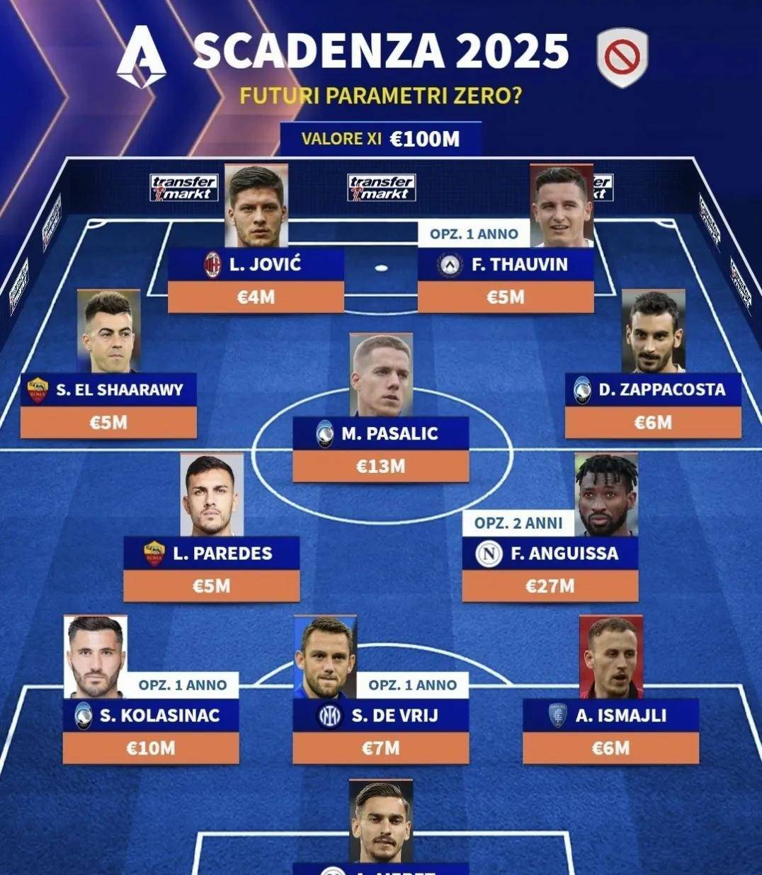 开云-战略上战术上经典语录