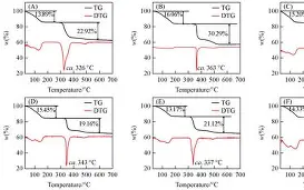 开云-关于r?柤Tg'nz+颱X?